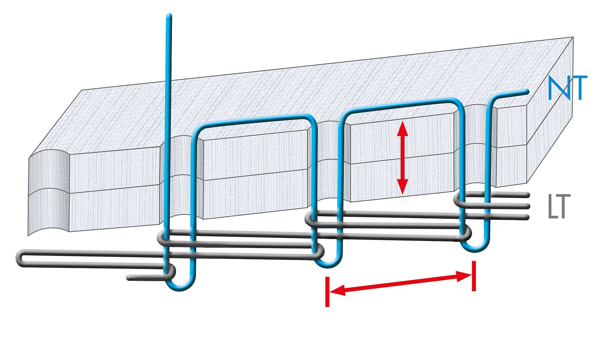 1 stitch = 4× length of the stitch + 2× material thickness + thread amount for stitch interlooping*