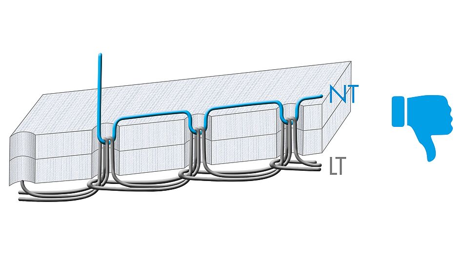 Needle thread tension (NT) too tight or Looper thread tension (LT) too loose