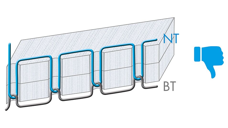 Needle thread tension (NT) too loose or bobbin thread tension (BT) too tight