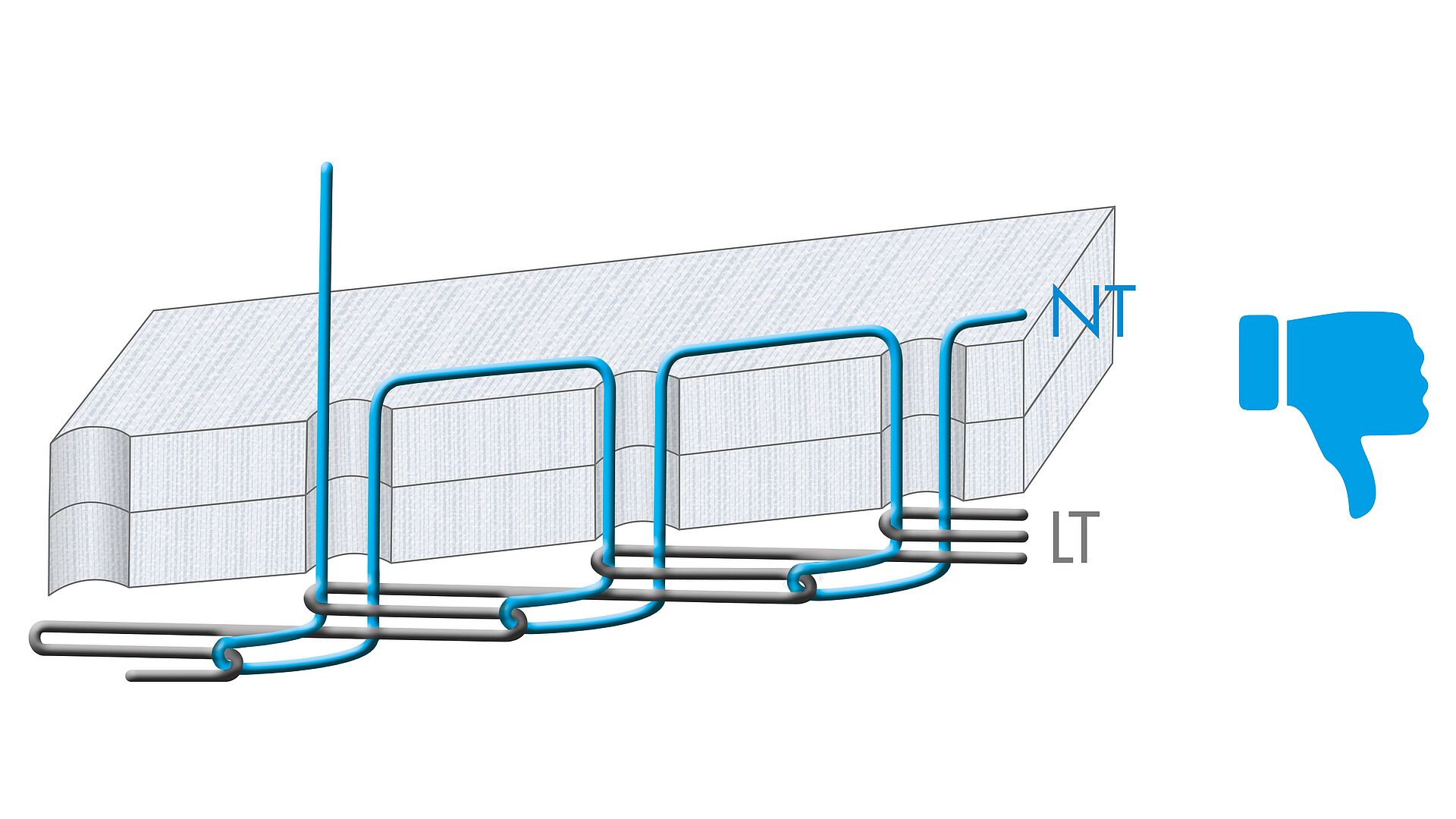 Needle thread tension (NT) too loose or Looper thread tension (LT) too tight