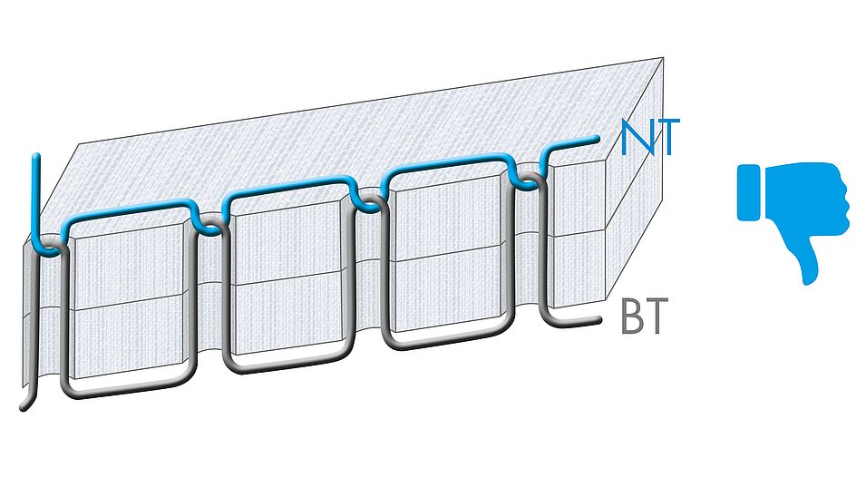 Needle thread tension (NT) too tight or bobbin thread tension (BT) too loose