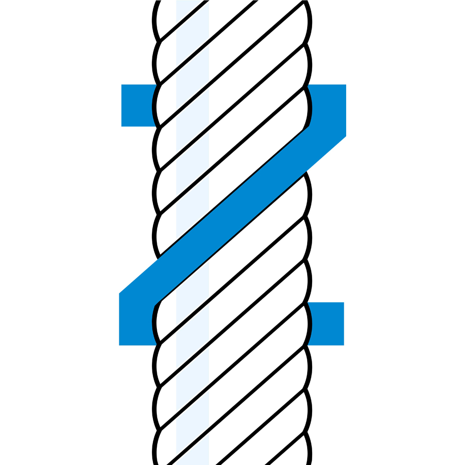 Z-Twist